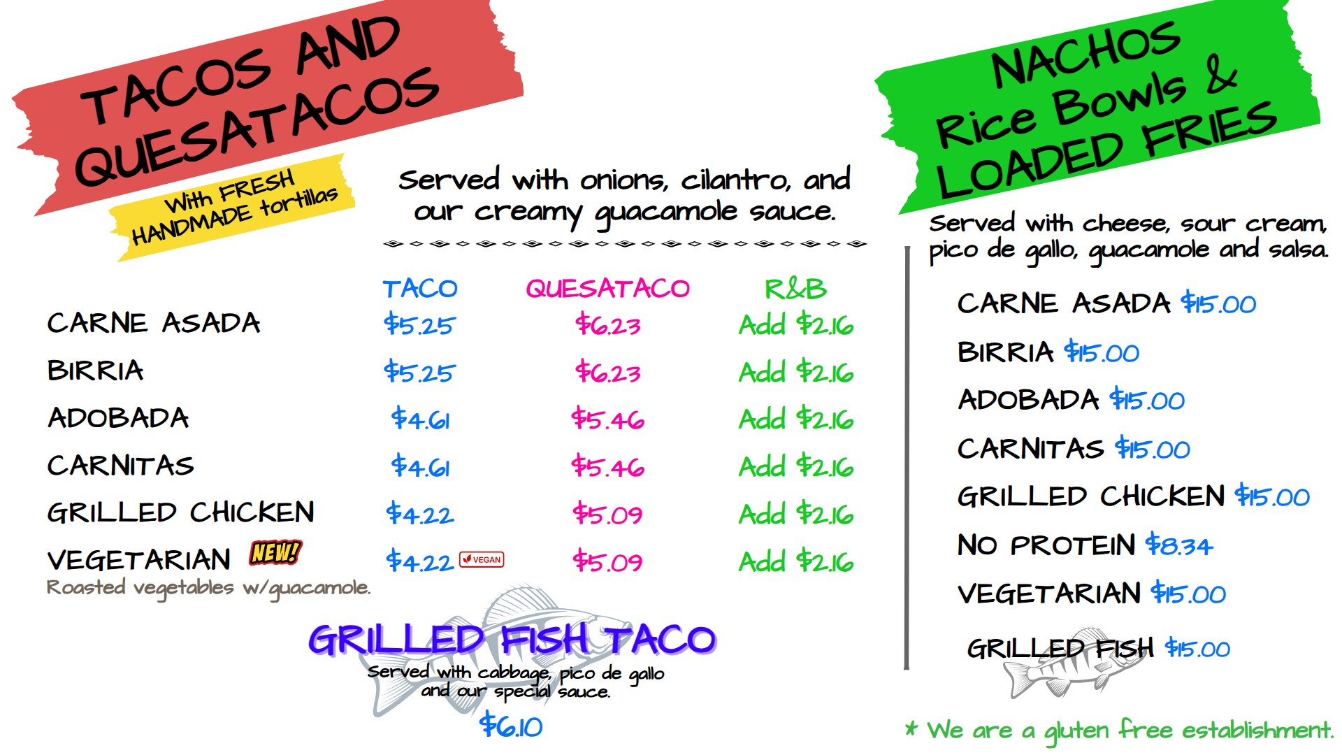Menu board